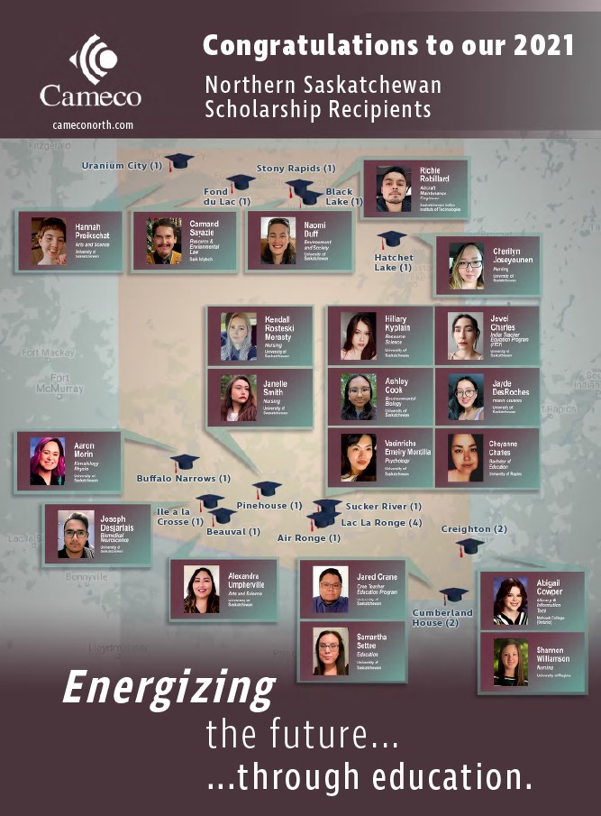 2021 Northern Saskatchewan Scholarship Recipients poster