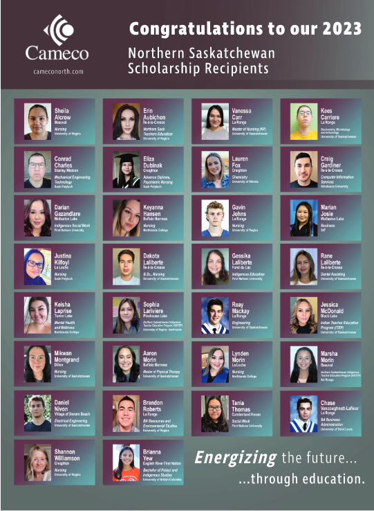 2023 Northern Saskatchewan Scholarship Recipients poster